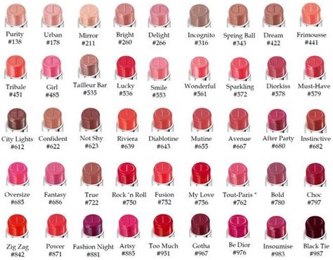 dior 002 lip gloss|Dior lipstick color chart.